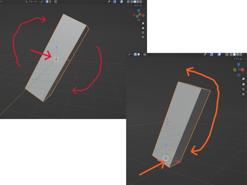 オブジェクトの中心点（原点)を移動することによって回転軸が変わる